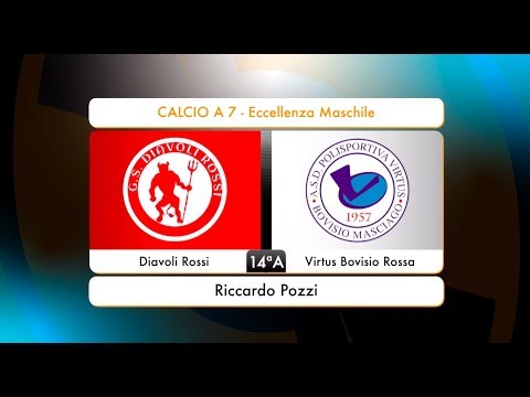 Intervista Diavoli Rossi - Riccardo Pozzi