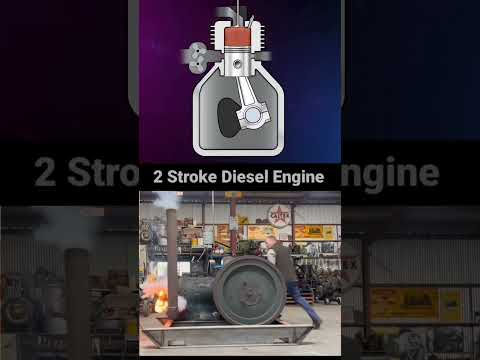 Combustion 2 Stroke Diesel Engine work principle #automobile #technology #aircraft #tech #engine