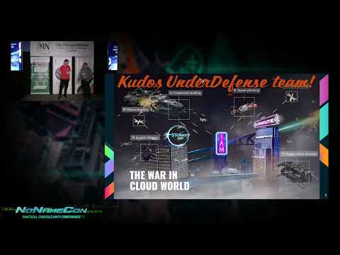 Knock Knock Security threats with Kubernetes Ukr version   Igor Khoroshchenko, Stanislav Kolenkin