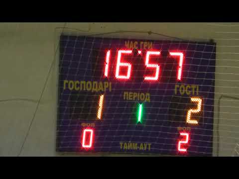 8 КУ 8 Pirates – ХАКБ