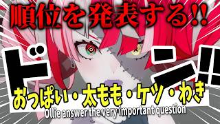 【ホロライブEN切り抜き】オリー「ガチで答えるわ」「男も〇〇したら？」 | 深夜のオリートーク【Kureiji Ollie】