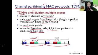 ch63 ep#2 Channel Partitioning MAC