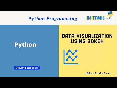Data Visualization Using Bokeh Explained Python Course For Beginners Techmaima