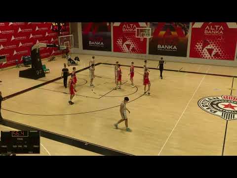 Regionalna liga - Kadeti - KK Partizan 2 : KK Crvena zvezda 2