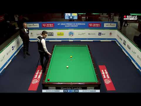 Scorza Natalino VS Gualemi Matteo - 42° Gran Premio di Goriziana