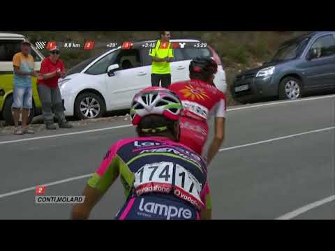vuelta a espana 2016 stage 20 alto de aitana