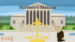 Marbury v. Madison Explained