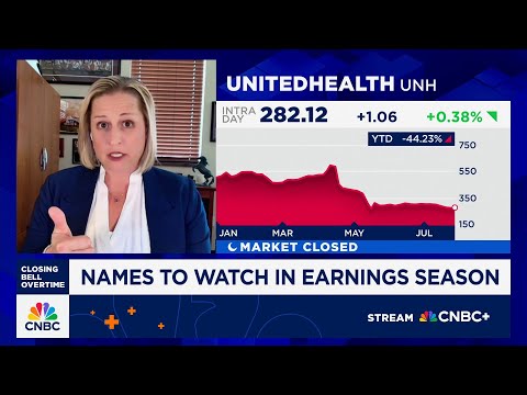 G Squared's Victoria Greene on names she is watching this earnings season