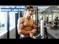 Intermittent Fasting Workout Plan And Post Workout Meal