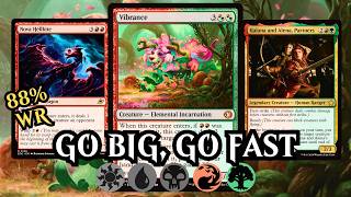 Is Gruul A new Meta Contender? | MTG Arena Standard