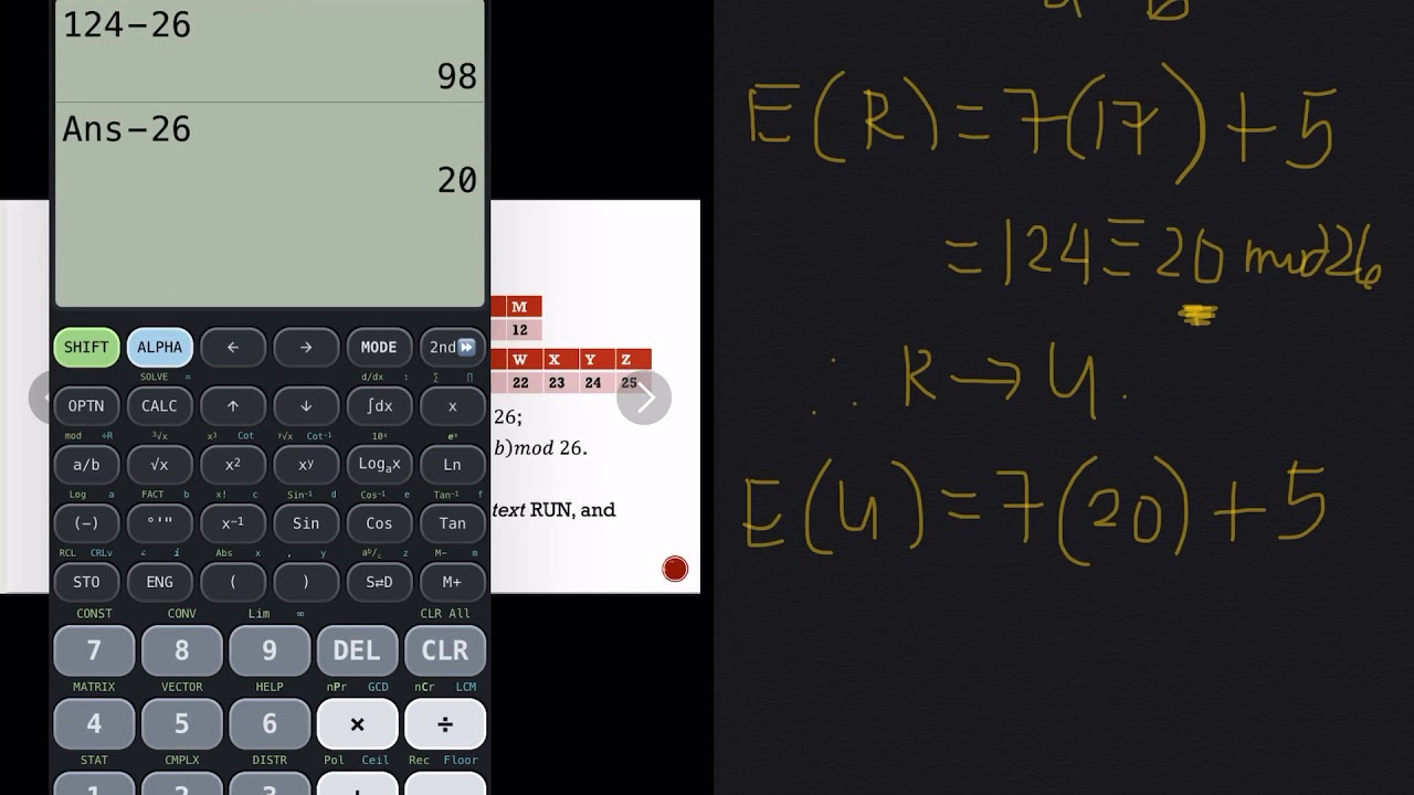 Encrypting and Decrypting Using Affine Cipher