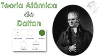Episódio 1 - Um daltônico que enxergava muito bem ... (Teoria atômica de Dalton)