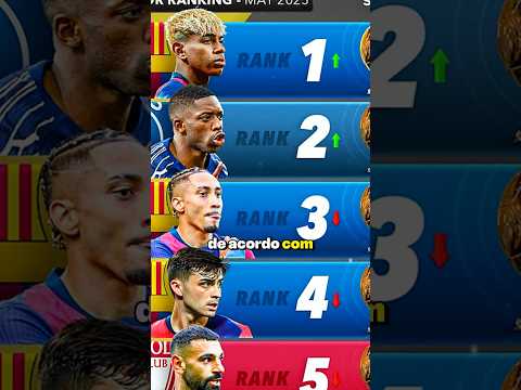 QUEM DEVE GANHAR A BOLA DE OURO?? 🏆⚽️🔥 #boladeouro #futebol #yamal #raphinha #dembele