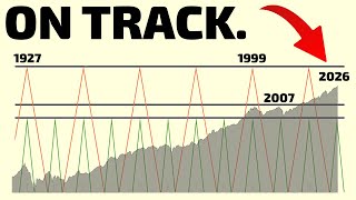 Something Big Is Brewing.