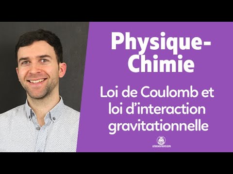 Loi de Coulomb et loi d'interaction gravitationnelle - Physique-Chimie - 1re - Les Bons Profs Loi de Coulomb et loi d'interaction gravitationnelle - Physique-Chimie - 1re - Les Bons Profs