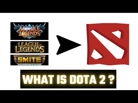 How To Play Dota 2 Ep.1 - Beginner Guide