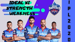#IPL2020 Ashwin or Iyer Who Will Captain The Delhi Side?🤔||Delhi Capitals Squad Analysis 2020||