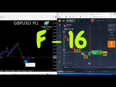 Video F 16 Plane Indicator