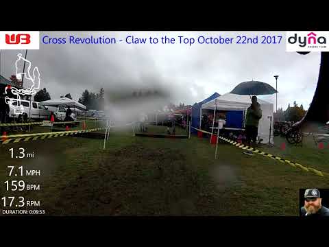 CXR #3 Fair Cross Enumclaw Washington