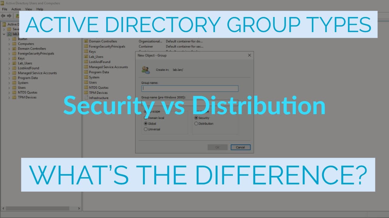 What is the difference between a security group and a distribution