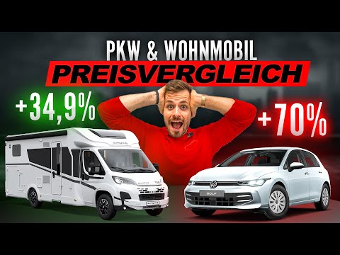 Will we soon no longer be able to afford motorhomes? Automotive and camping industries compared