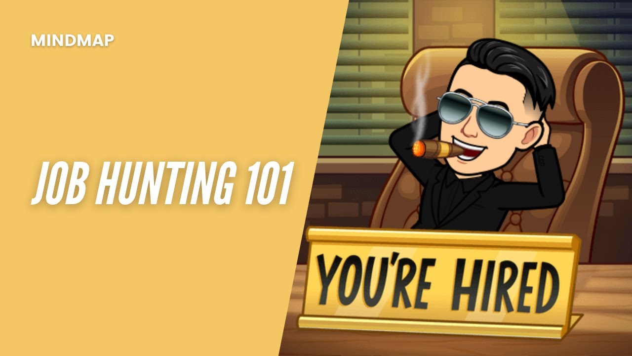 Mindmap. Job Hunting 101. What you need to know to find a job in Canada.