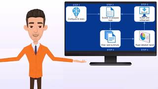 Citrix Session Recording: AI-powered session recording for enhanced enterprise security & efficiency