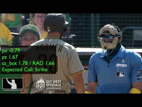 Ejection 50 - Umpire Quinn Wolcott Ejects Eric Hosmer During Austin Nola's Home Run