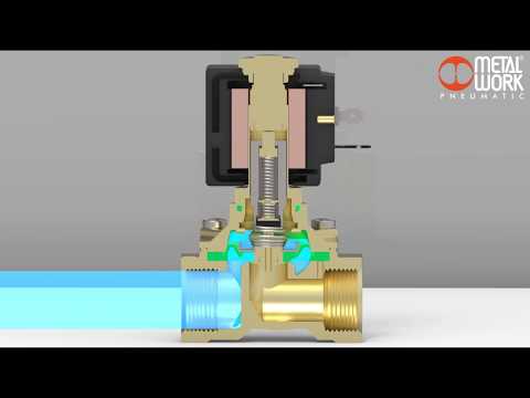 Metal Work Pneumatic - EV-FLUID Series 2/2 mixed action - zdjęcie