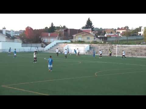 Hugo teixeira highlights