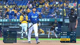 德保拉7局好投奪本季第10勝  兄弟1分擊退悍將