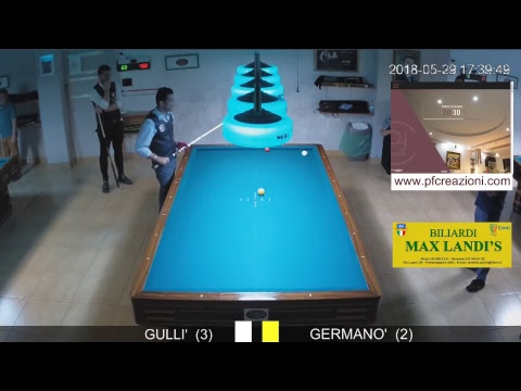 I ° MEMORIAL "PIETRO MIGNOLO" - GERMANO'  VS GULLI'