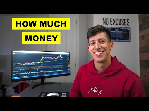 , title : 'HOW MUCH MONEY DO YOU NEED TO LEARN TO TRADE STOCKS?'