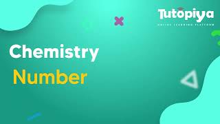 Simple and Compound Interest
