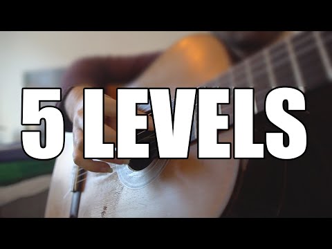 "Happy Birthday" in 5 Levels (Guitar)