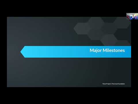 YPS 2023.11 - 2023/11/29 - Andrew Wafaa - A year in review