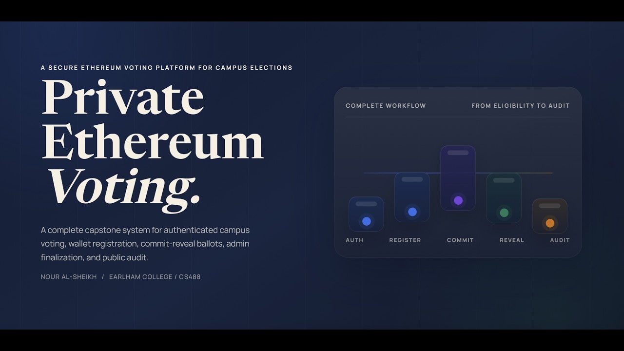 Demo video preview