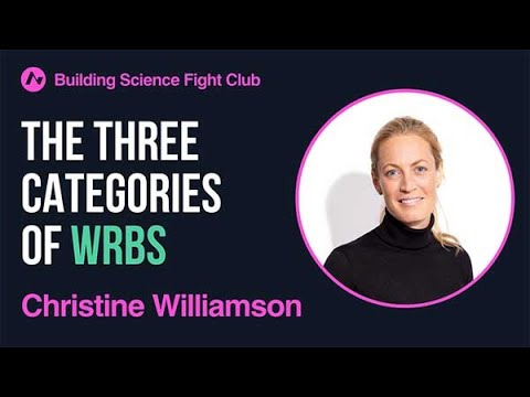 The Three Categories of WRBs