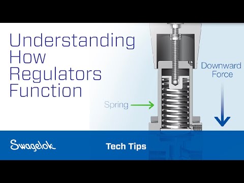 Understanding How Regulators Function