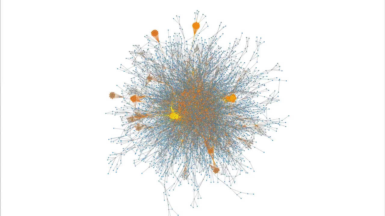 Collaboration Network - Visualizing Complex Networks (CDT-5)