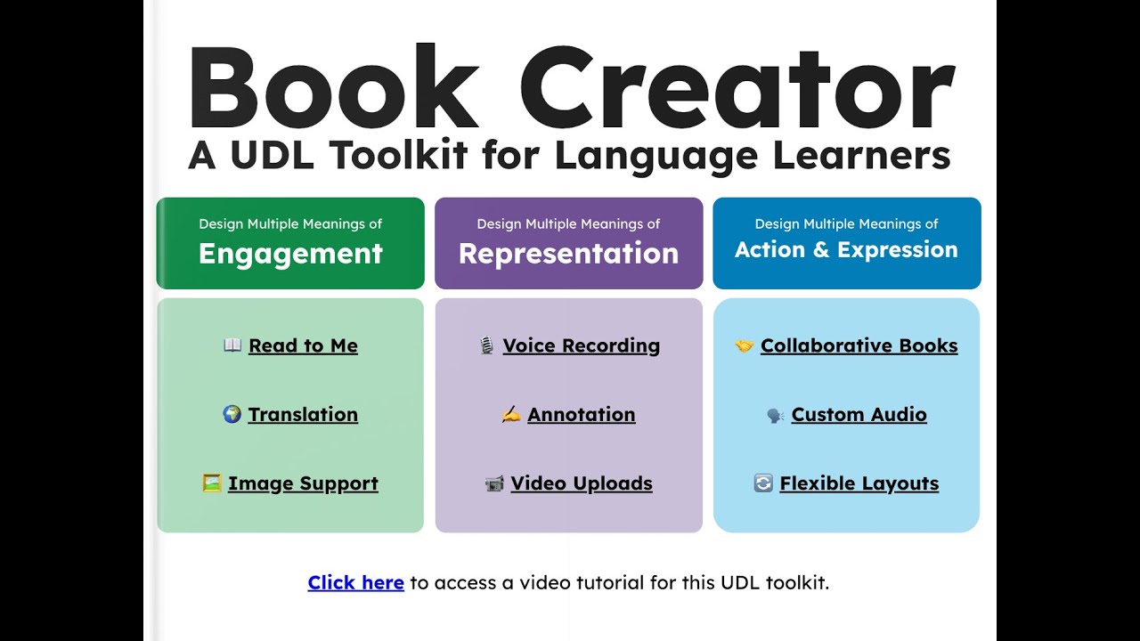 Book Creator: A UDL Toolkit for Language Learners
