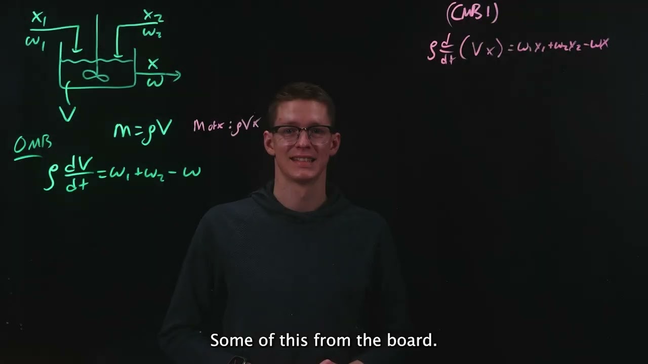 Chemical Engineering Process Controls and Dynamics - Lecture 2 (Dynamic Models)
