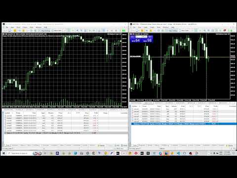 Video Multi Replicator Copier