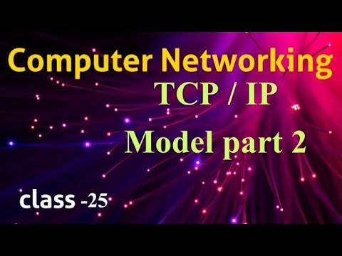 Computer networks introduction and Applications CN class 1 in telugu Rajeswari