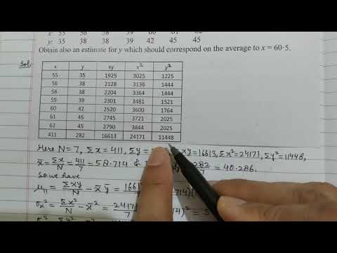 M-205, QT&OR, Lecture 17- Regression (U2) by Dr. Raish Muhammad