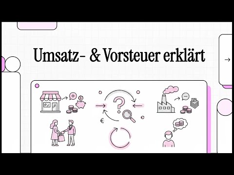 Unterschiede Umsatz- & Vorsteuer erklärt | EINFACH ERKLÄRT