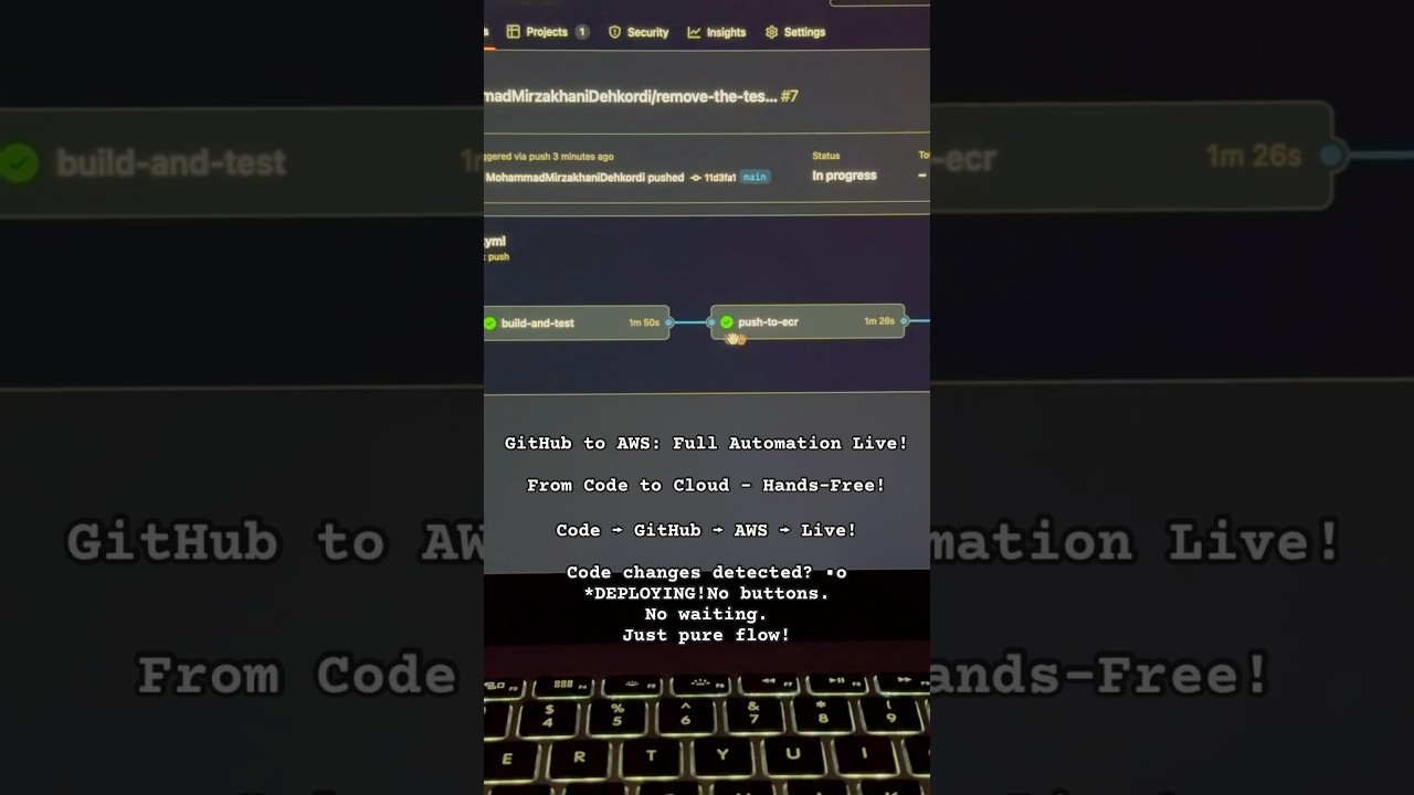 #GitHub to #AWS: Full Automation Live!From Code to Cloud - Hands-Free!  Code → GitHub → AWS → Live!