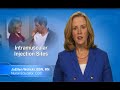 Intramuscular IM Injection Sites