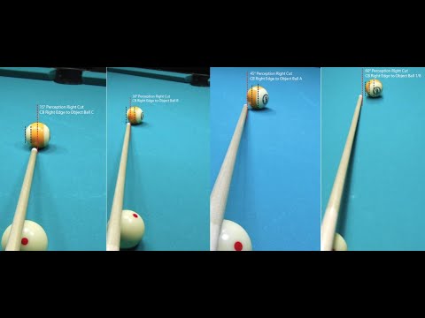 How does the Center-to-Edge (CTE) aiming system work? My Version & Perception with Shaft 4 BEGINNERS