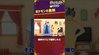 最初のジムで挫折したら #Shorts